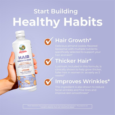 Advanced Hair Care Bundle